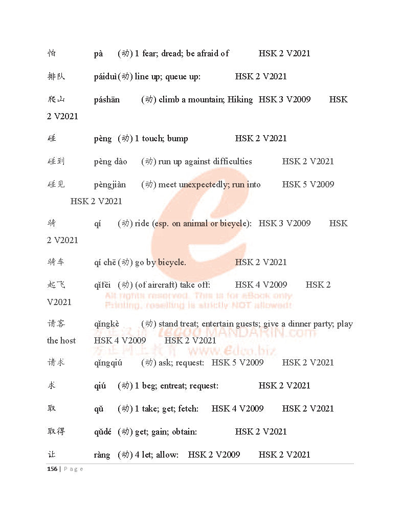 3038 Theme-based Chinese Vocabulary for Fundamental Level