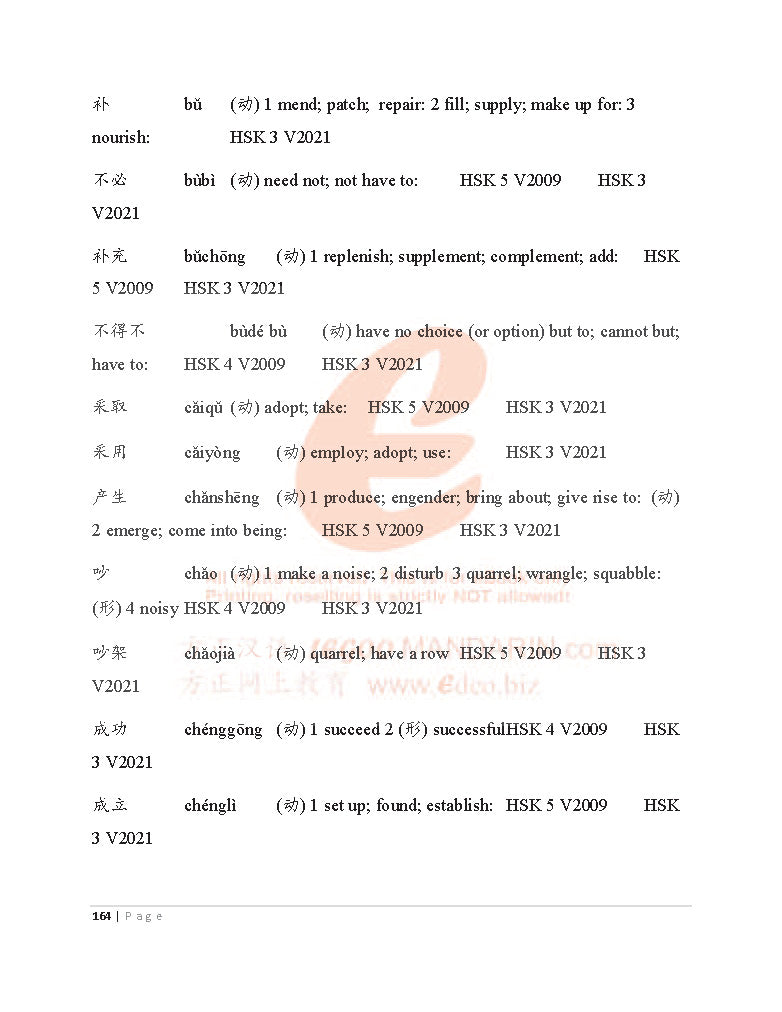 3038 Theme-based Chinese Vocabulary for Fundamental Level