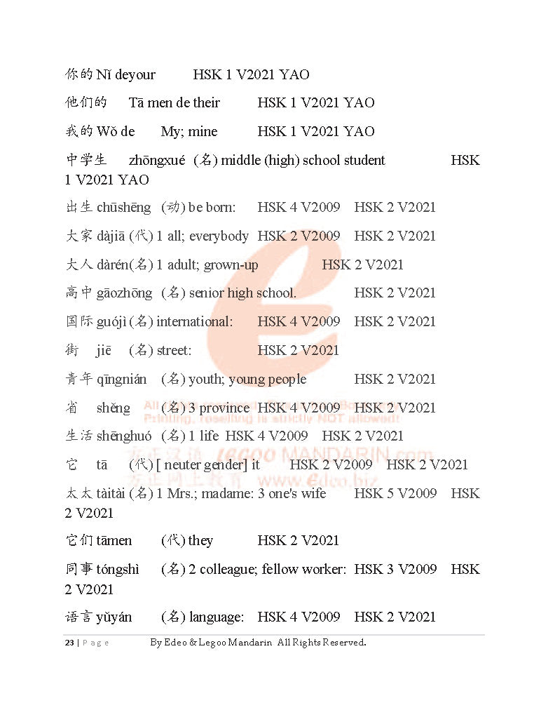 3841 Theme-based Chinese Vocabulary for Intermediate Level