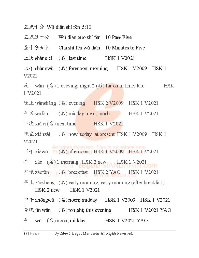 3841 Theme-based Chinese Vocabulary for Intermediate Level
