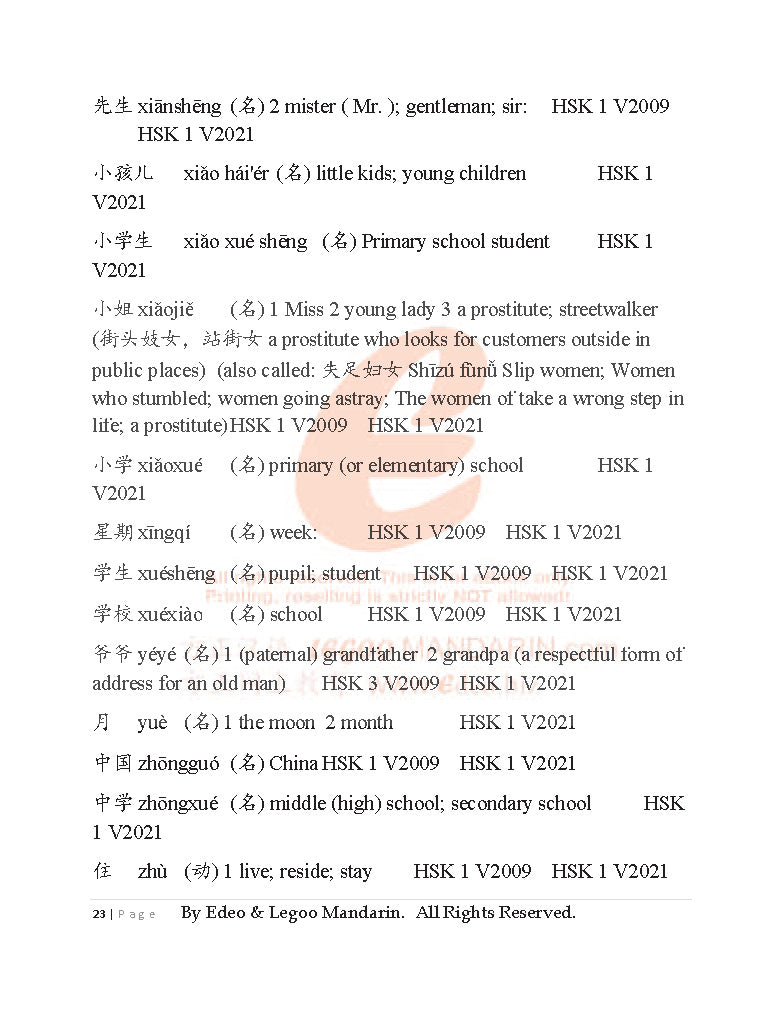 4040 Theme-based Chinese Vocabulary for Advance Level