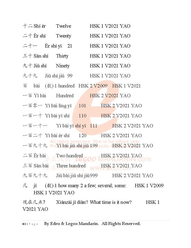 4040 Theme-based Chinese Vocabulary for Advance Level
