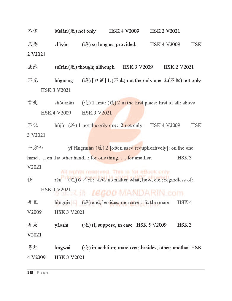 5996 Theme-based Chinese Vocabulary for Master Level