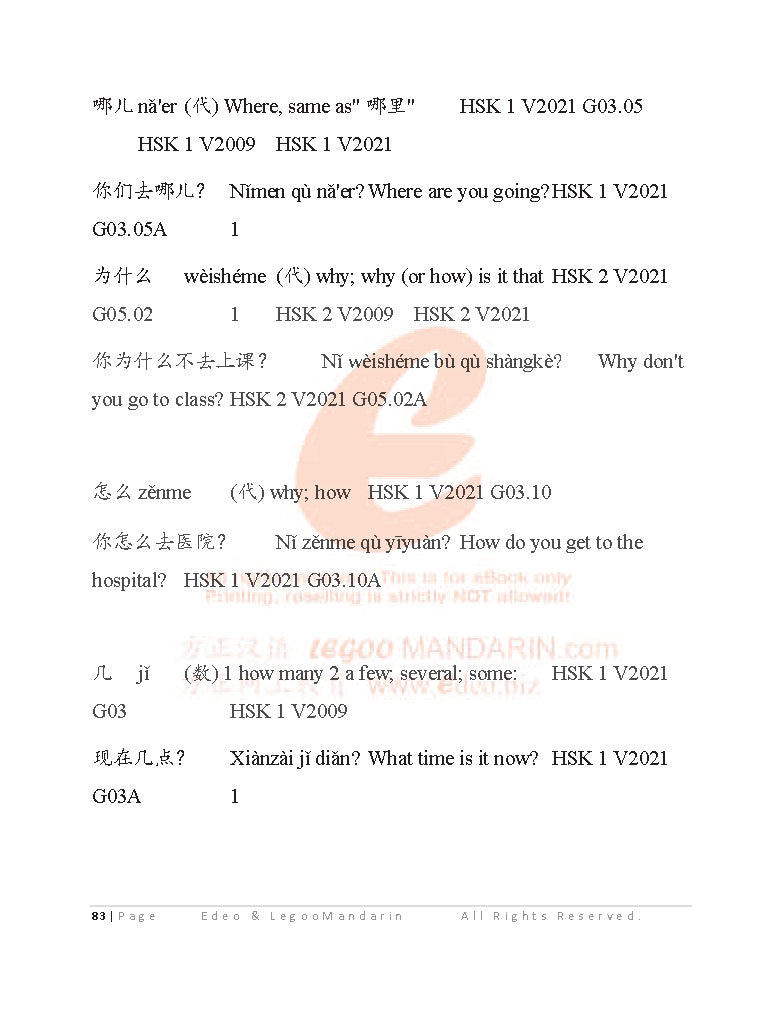 AQA GCSE Chinese Grammar Foundation Tier (8673F)