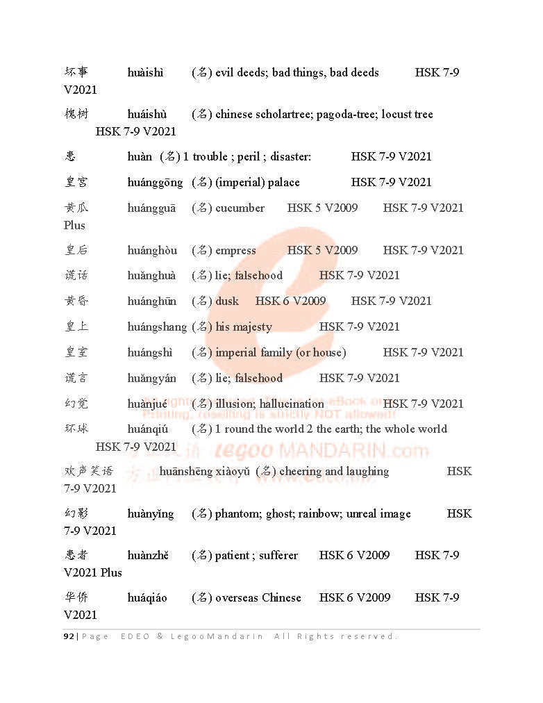 Edexcel A Level Chinese Vocabulary (9CN0) (6236 Words) V2021