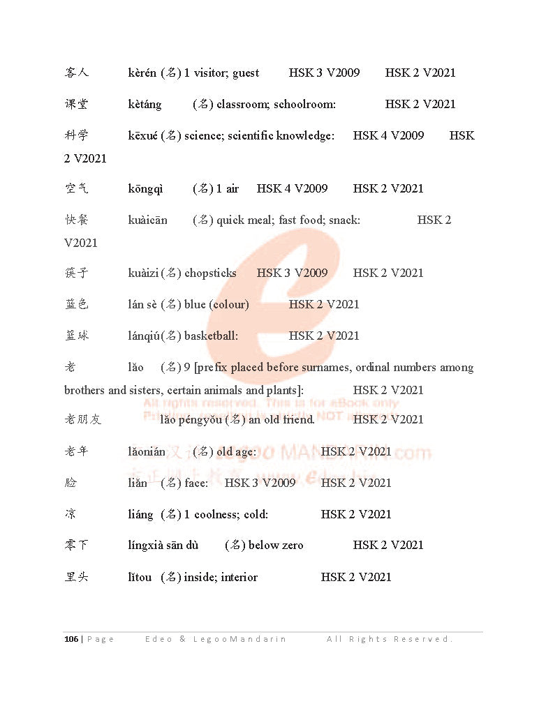 Edexcel GCSE Chinese Foundation Tier 1800 Vocabulary (1CN0F 2021 Edition)