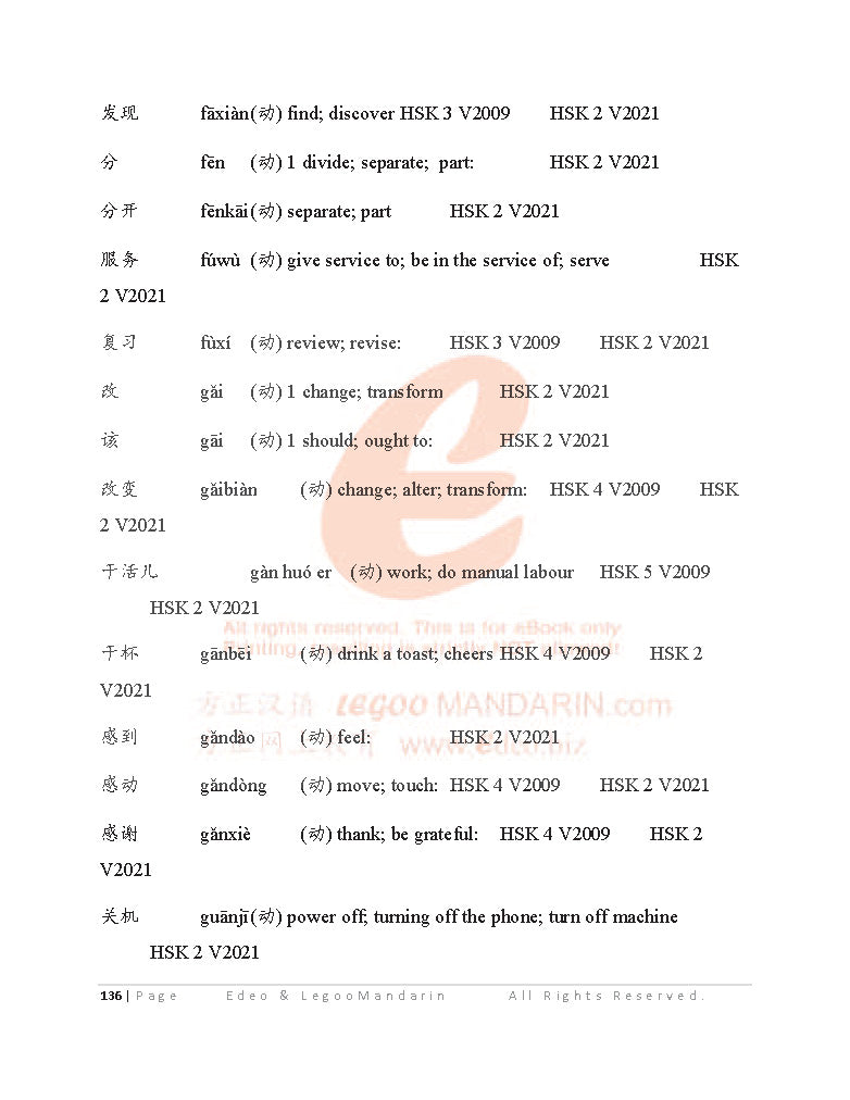 Edexcel GCSE Chinese Foundation Tier 1800 Vocabulary (1CN0F 2021 Edition)