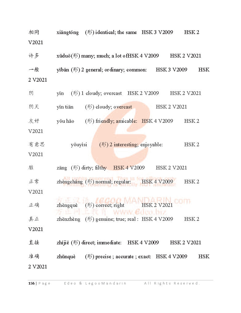 Edexcel GCSE Chinese Foundation Tier 1800 Vocabulary (1CN0F 2021 Edition)
