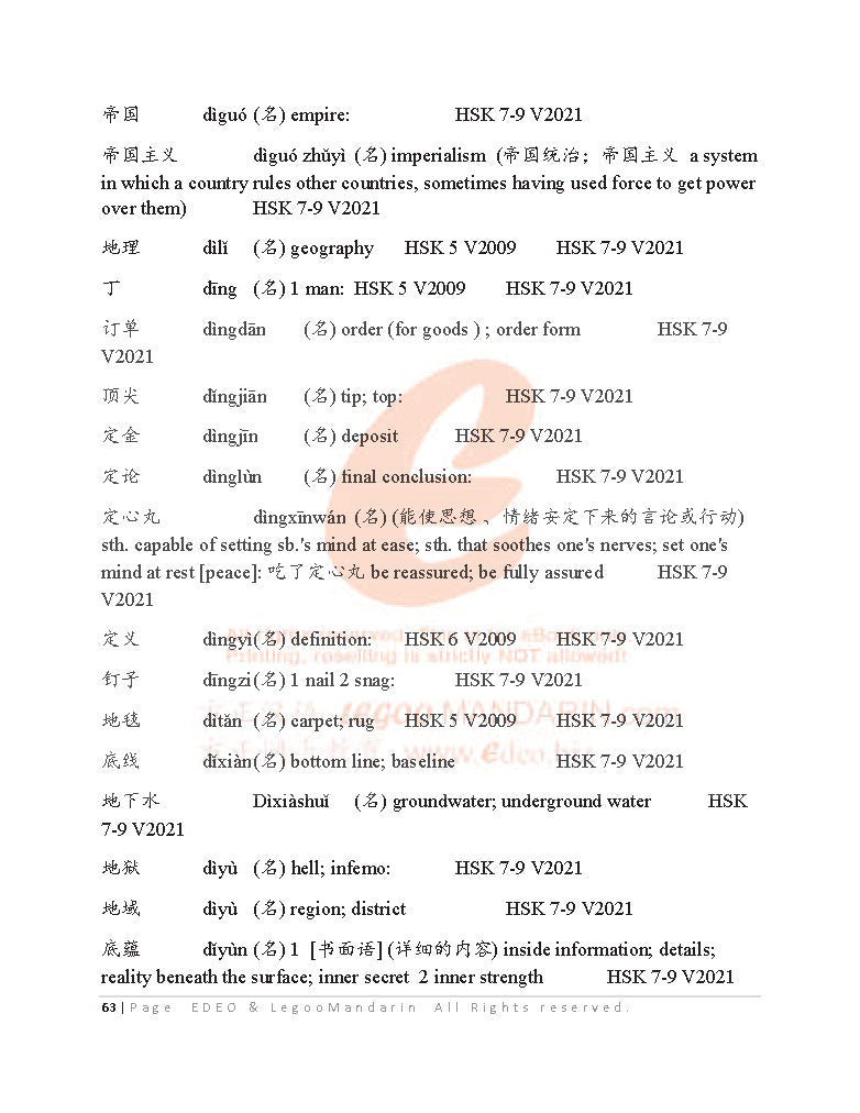 IB Chinese A (HL) Vocabulary 2022 Edition IBDP 精通级高级词汇