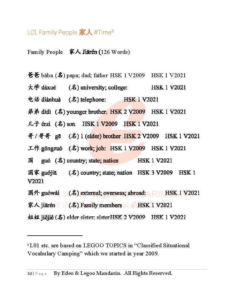 IB Chinese B (HL) Theme-based Chinese Vocabulary (4040 words) 主题词汇