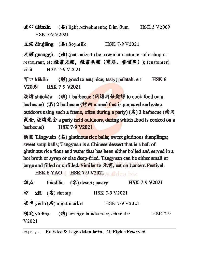 IB Chinese B (HL) Theme-based Chinese Vocabulary (4040 words) 主题词汇