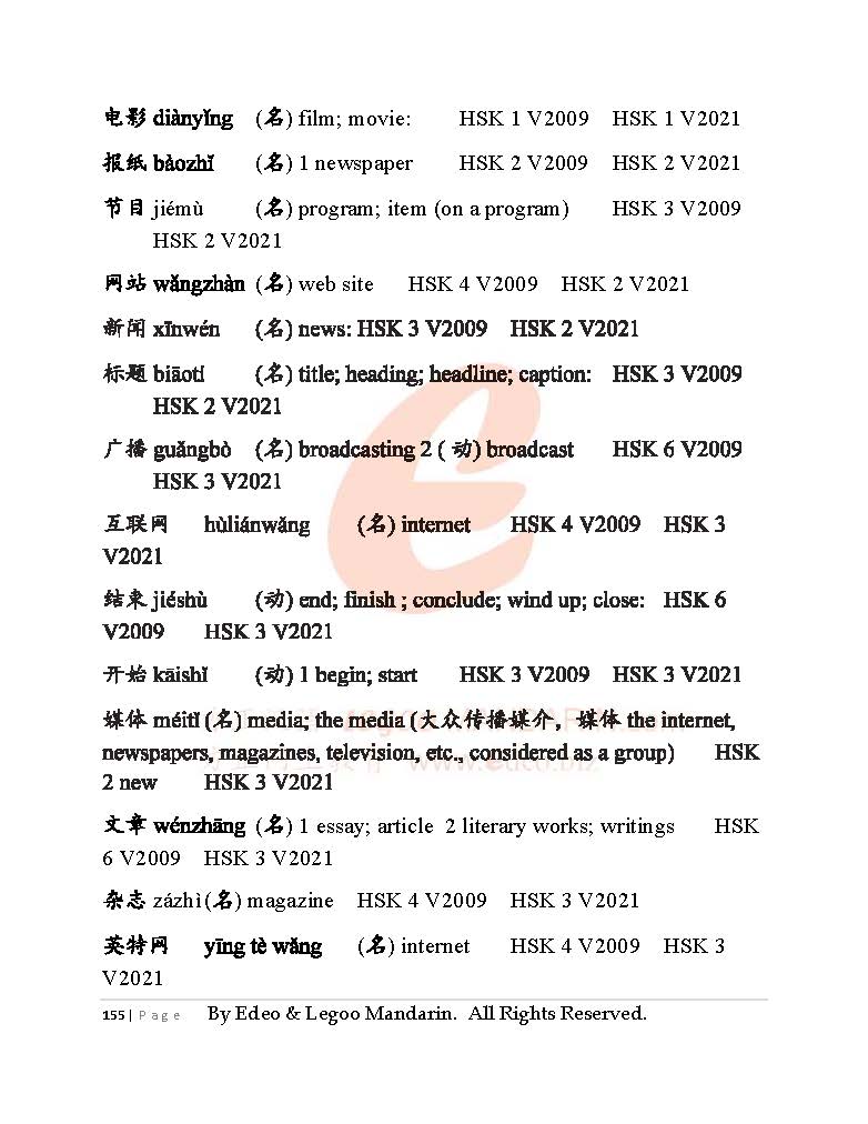 IB Chinese B (HL) Theme-based Chinese Vocabulary (4040 words) 主题词汇