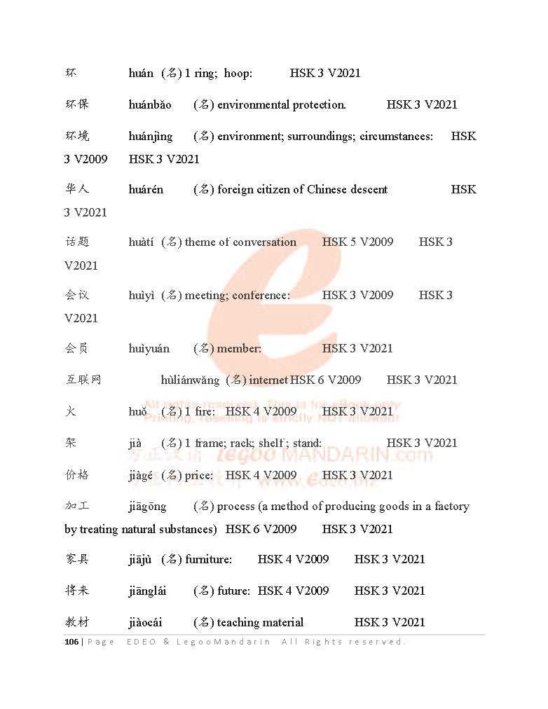 IB Chinese B (SL) Vocabulary 2022 Edition, IBDP中文考试初中级词汇