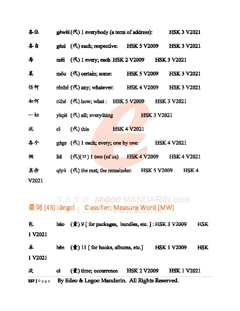 SAT Chinese Theme-based Chinese Vocabulary (4040 words) SAT 中文主题词汇速成