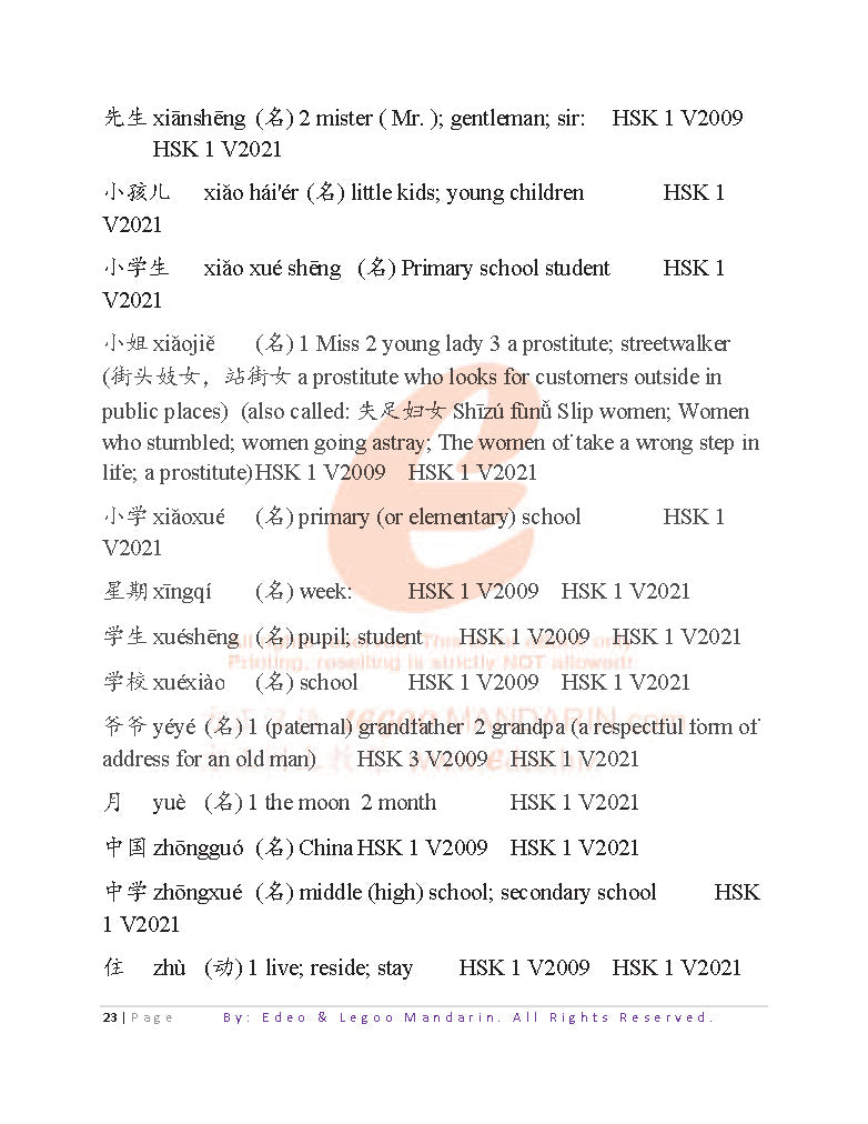 Theme-based Chinese Vocabulary for AP Chinese Edition 2022