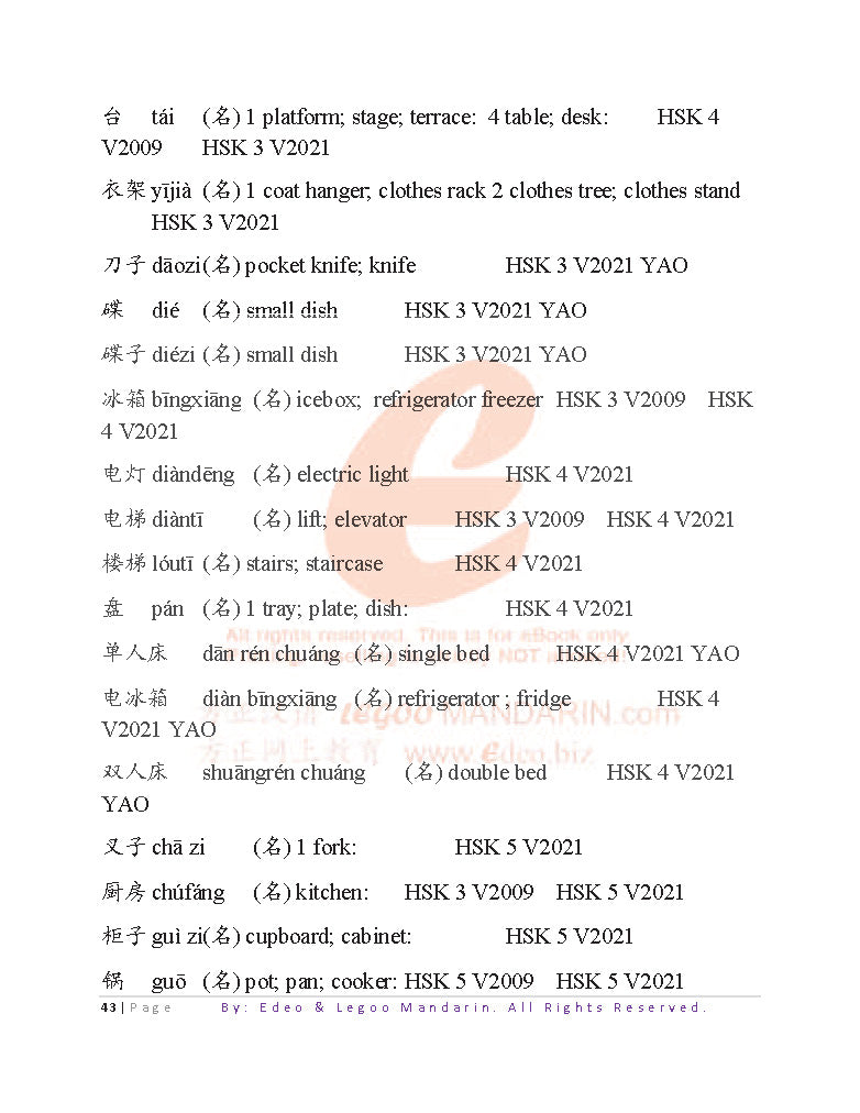 Theme-based Chinese Vocabulary for AP Chinese Edition 2022