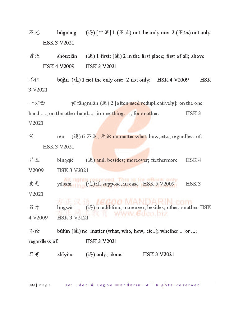Theme-based Chinese Vocabulary for AP Chinese Edition 2022