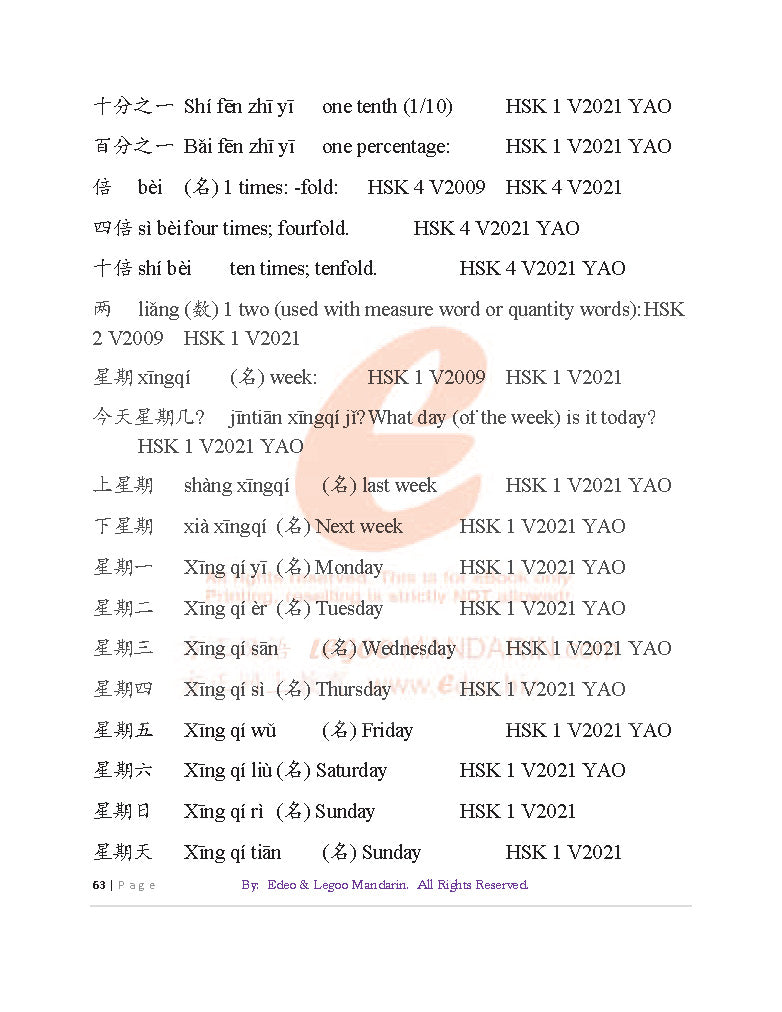 Theme-based Chinese Vocabulary for AQA GCSE Chinese Foundation Tier 8673F