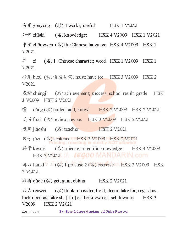 Theme-based Chinese Vocabulary for AQA GCSE Chinese Foundation Tier 8673F