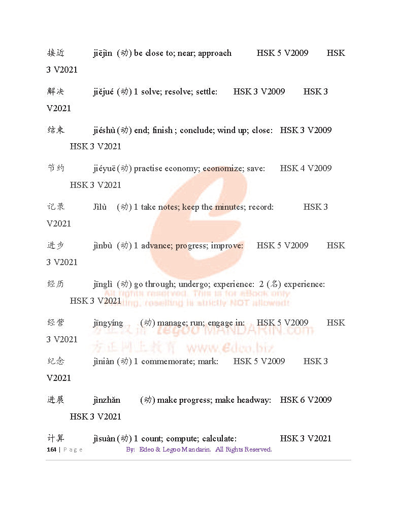 Theme-based Chinese Vocabulary for AQA GCSE Chinese Foundation Tier 8673F