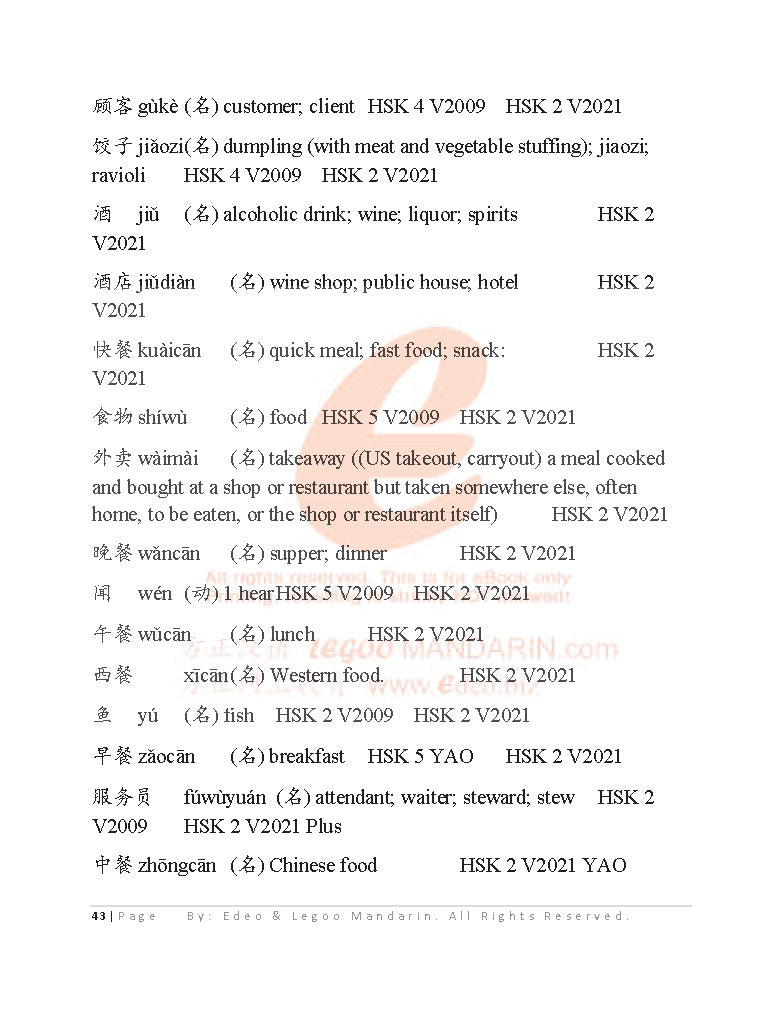Theme-based Chinese Vocabulary for AQA GCSE Chinese Tier 8673H