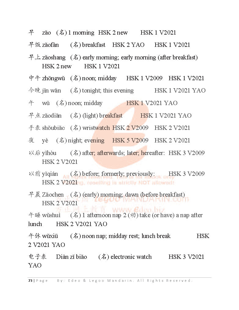Theme-based Chinese Vocabulary for AQA GCSE Chinese Tier 8673H