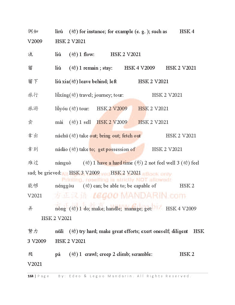 Theme-based Chinese Vocabulary for AQA GCSE Chinese Tier 8673H