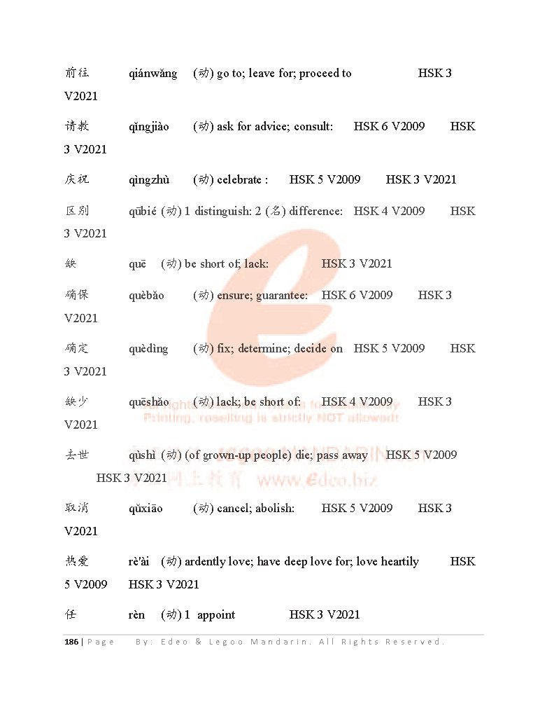 Theme-based Chinese Vocabulary for AQA GCSE Chinese Tier 8673H