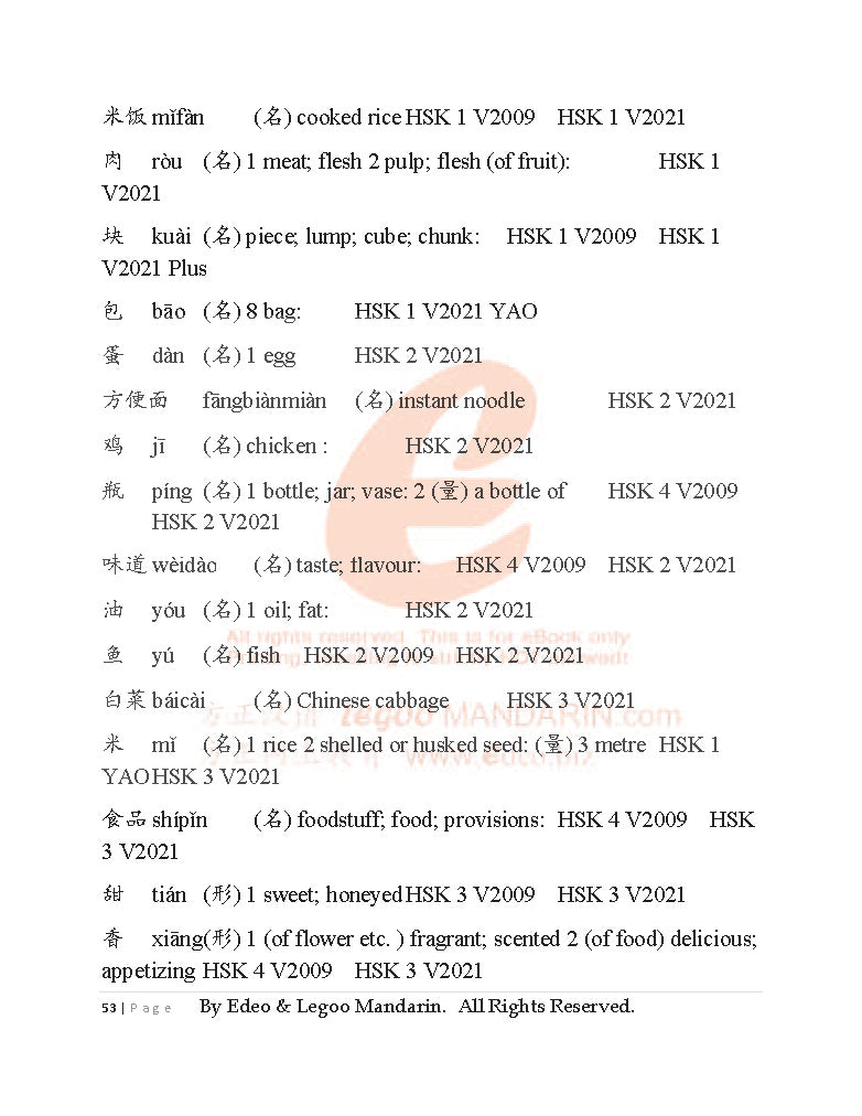 Theme-based Chinese Vocabulary for CIE IGCSE 0509 (4040 words)
