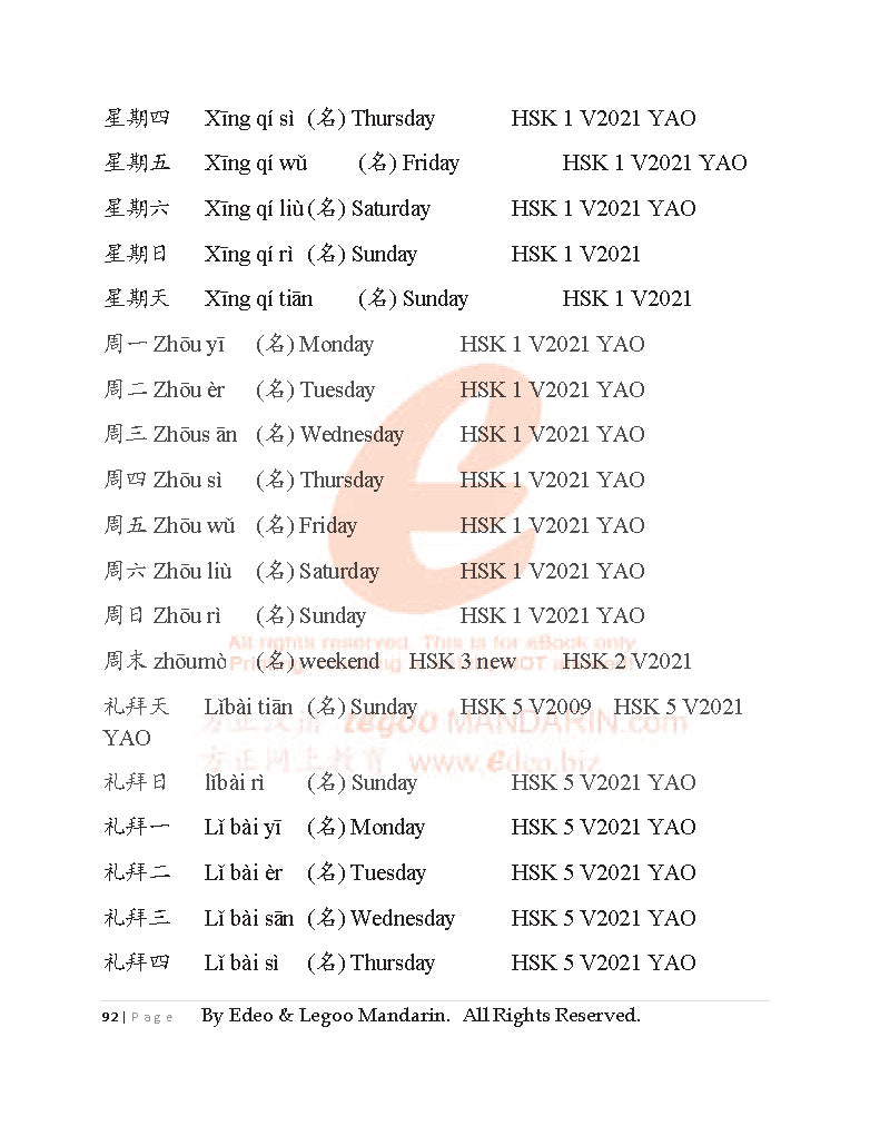 Theme-based Chinese Vocabulary for CIE IGCSE 0509 (4040 words)