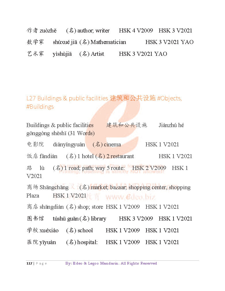 Theme-based Chinese Vocabulary for CIE IGCSE 0547 (3038 words)