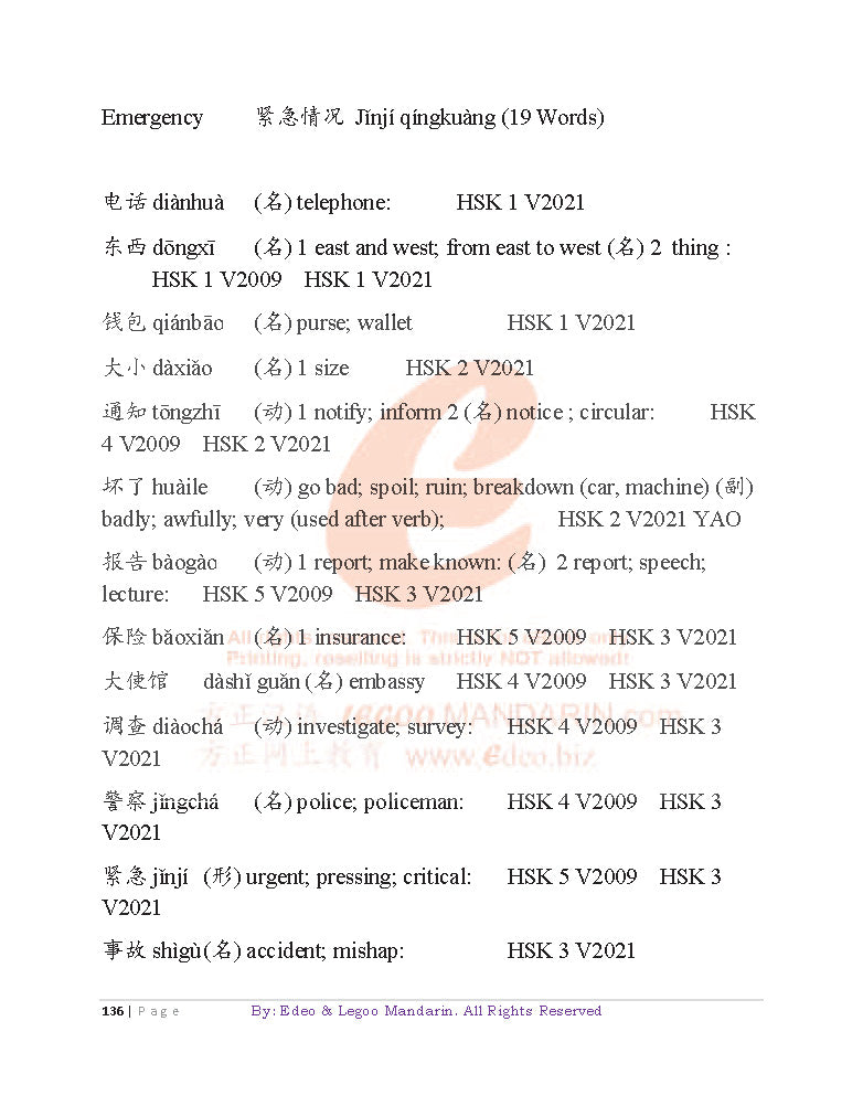 Theme-based Chinese Vocabulary for CIE IGCSE 0547 (3038 words)
