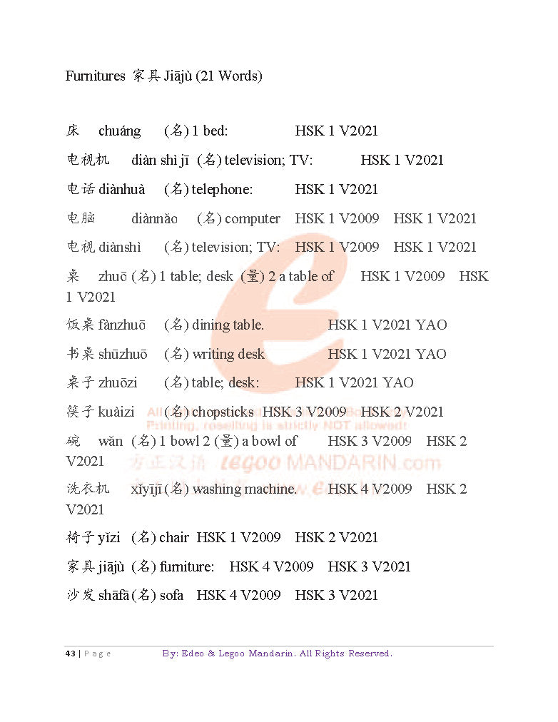 Theme-based Chinese Vocabulary for Edexcel IGCSE Chinese 1CN0F (3038 words)