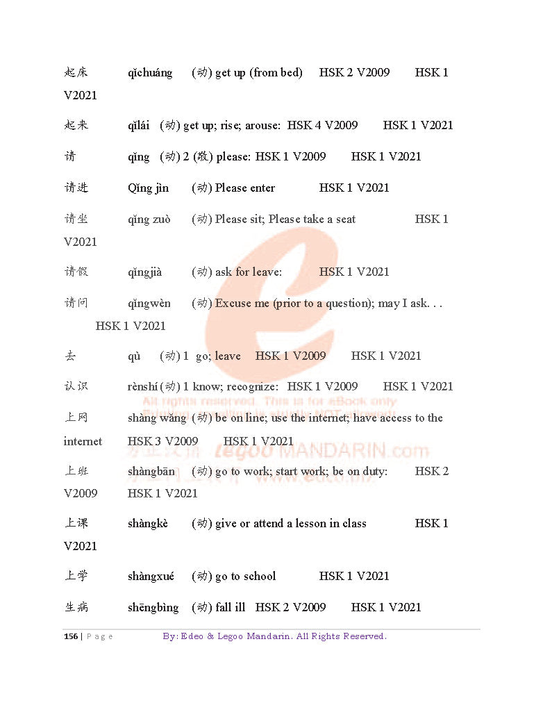 Theme-based Chinese Vocabulary for Edexcel IGCSE Chinese 1CN0F (3038 words)