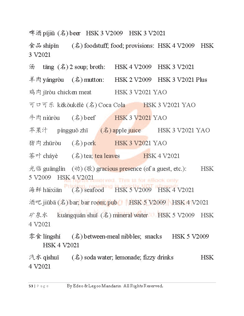 Theme-based Chinese Vocabulary for Edexcel IGCSE Chinese 1CN0H (3456 words)