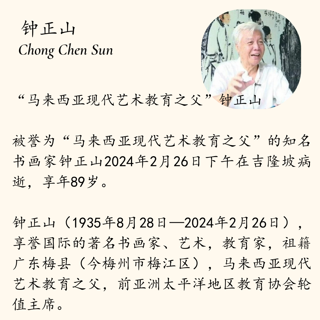 Chinese Painting Durian Fragrance  榴莲飘香, Chong Chen Sun, 钟正山