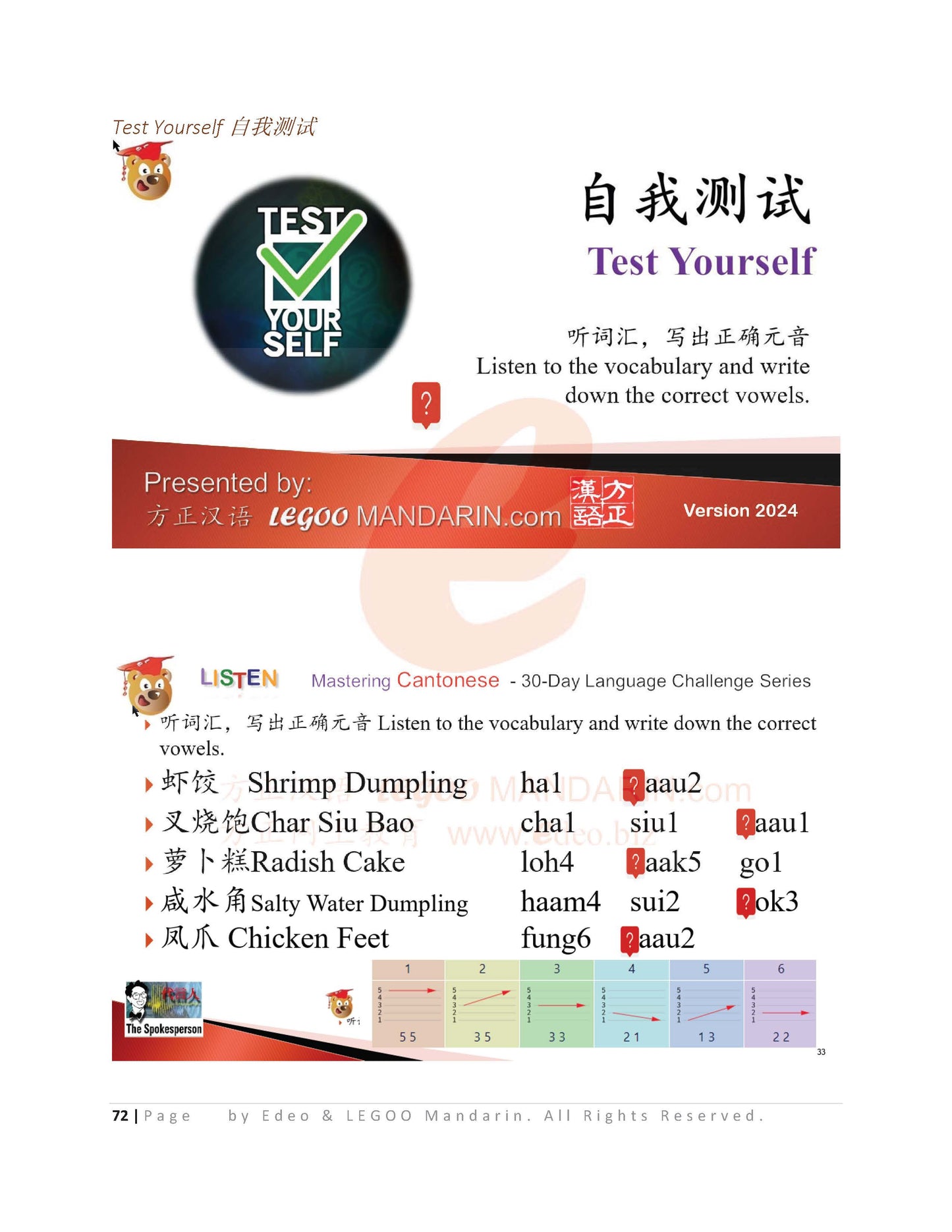 Mastering Cantonese Phonics in 7 Days! (2-Month Course)