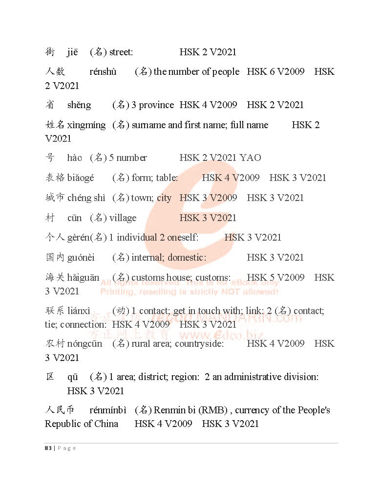 3038 Theme-based Chinese Vocabulary for Fundamental Level