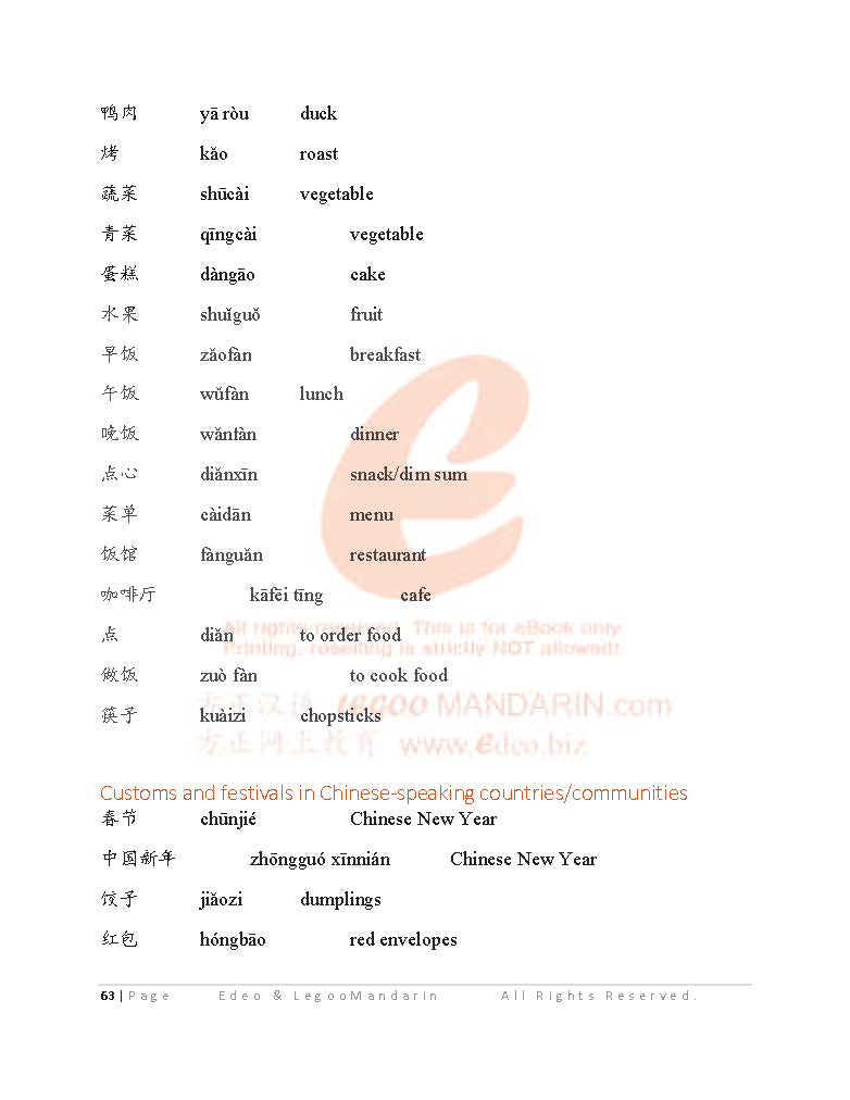 AQA GCSE Chinese Foundation Tier 1200 Vocabulary (8673F 2021 Edition)