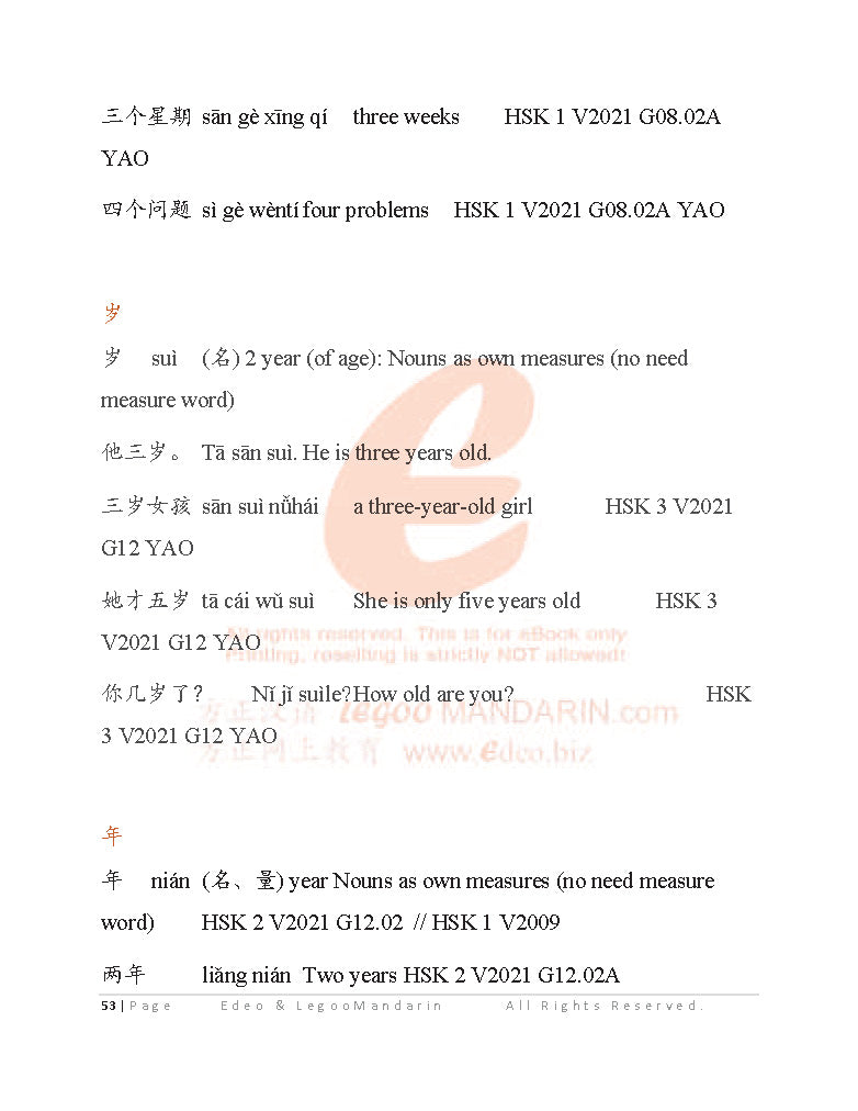 AQA GCSE Chinese Grammar High Tier (8673H)