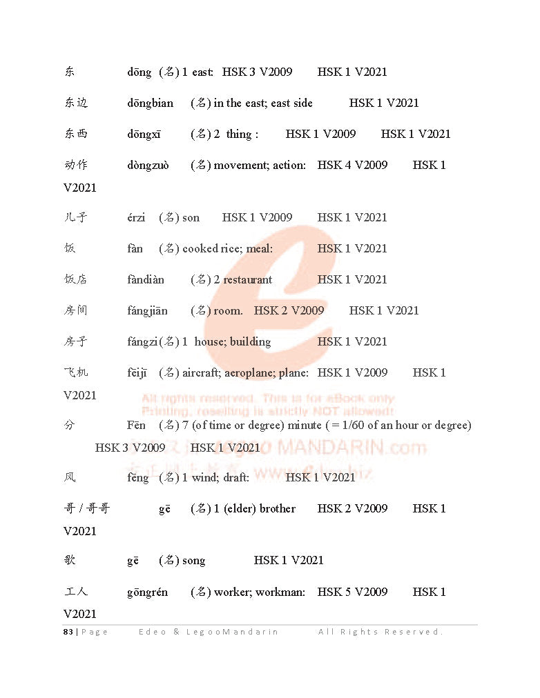 AQA GCSE Chinese Higher Tier 2100 Vocabulary (8673H 2021 Edition)