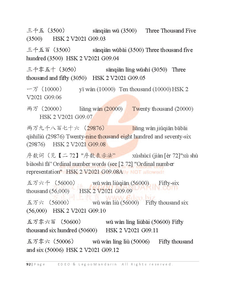 Edexcel A Level Chinese Grammar (9CN0) V2021 最新、最完整语法参考