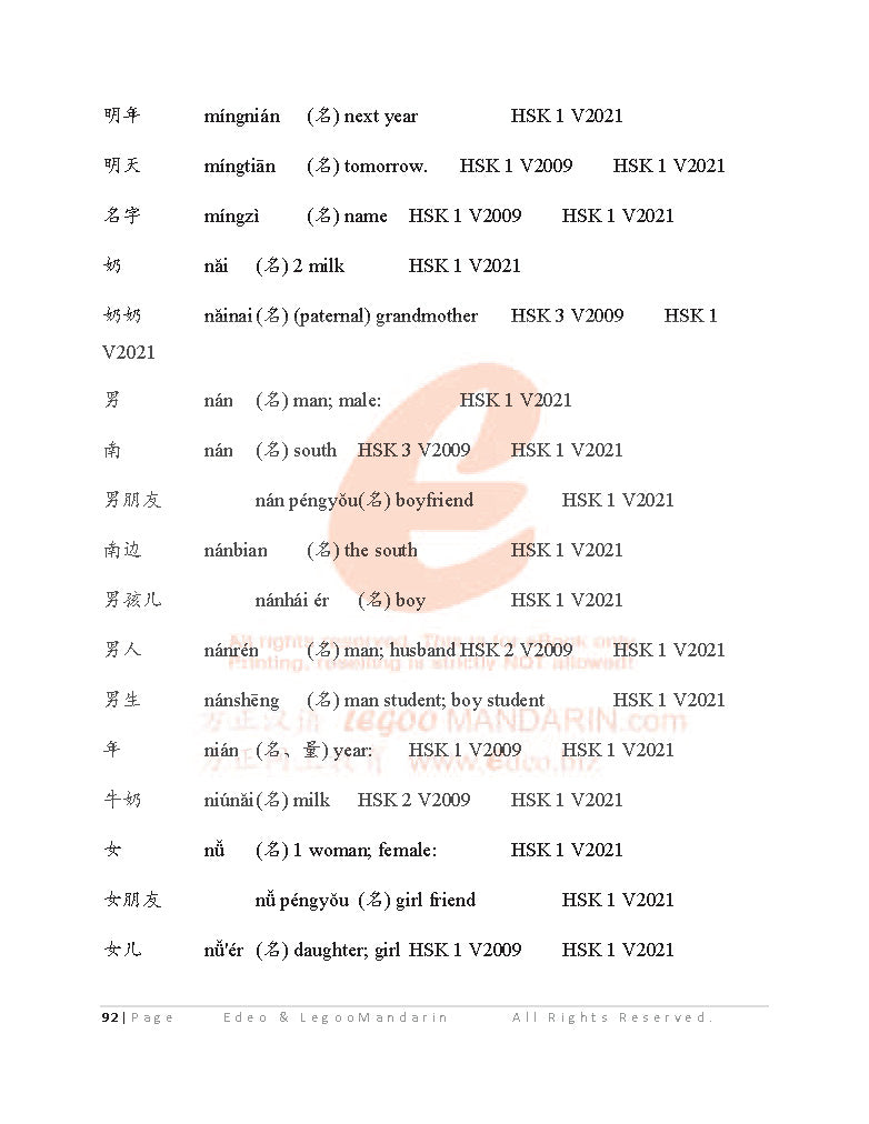 Edexcel GCSE Chinese Higher Tier 2300 Vocabulary (1CN0H 2021 Edition)