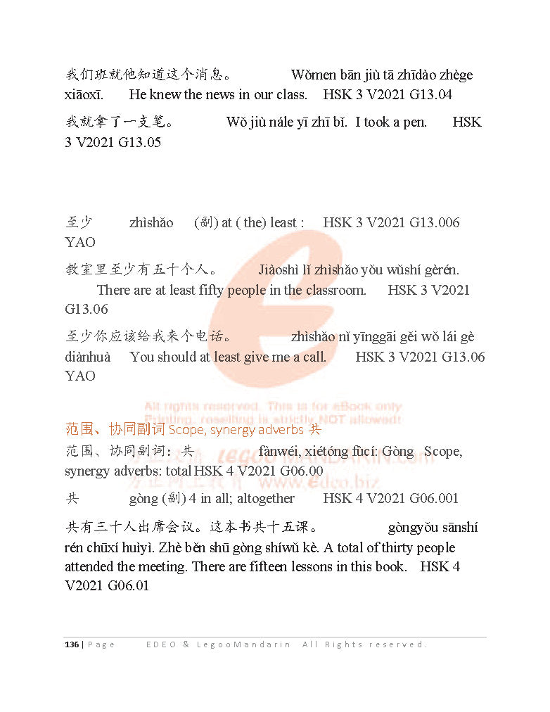 Advance Chinese Grammar (HSK 1-6 V2021) (424 Grammatical points, 4052 illustrations)
