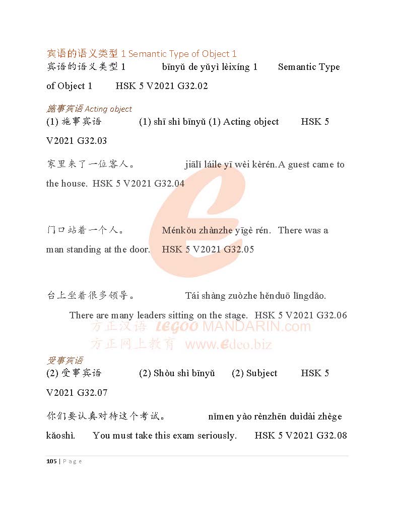 HSK 5 Chinese Grammar