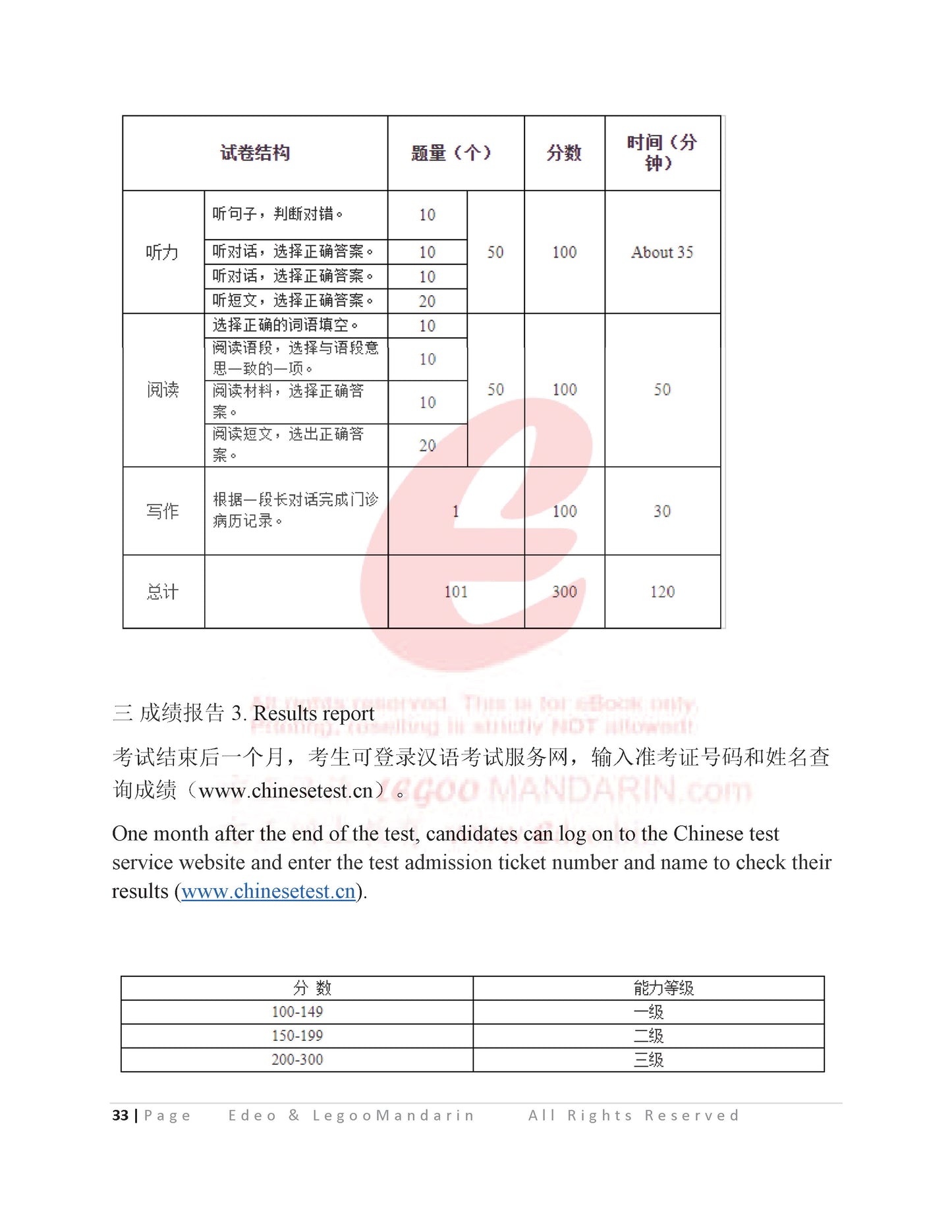 HSKK 8 HSK Intermediate Oral Test H80000 V2009