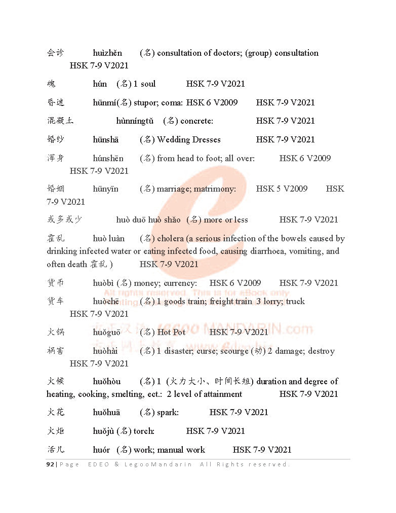 IB Chinese A (HL) Vocabulary 2022 Edition IBDP 精通级高级词汇