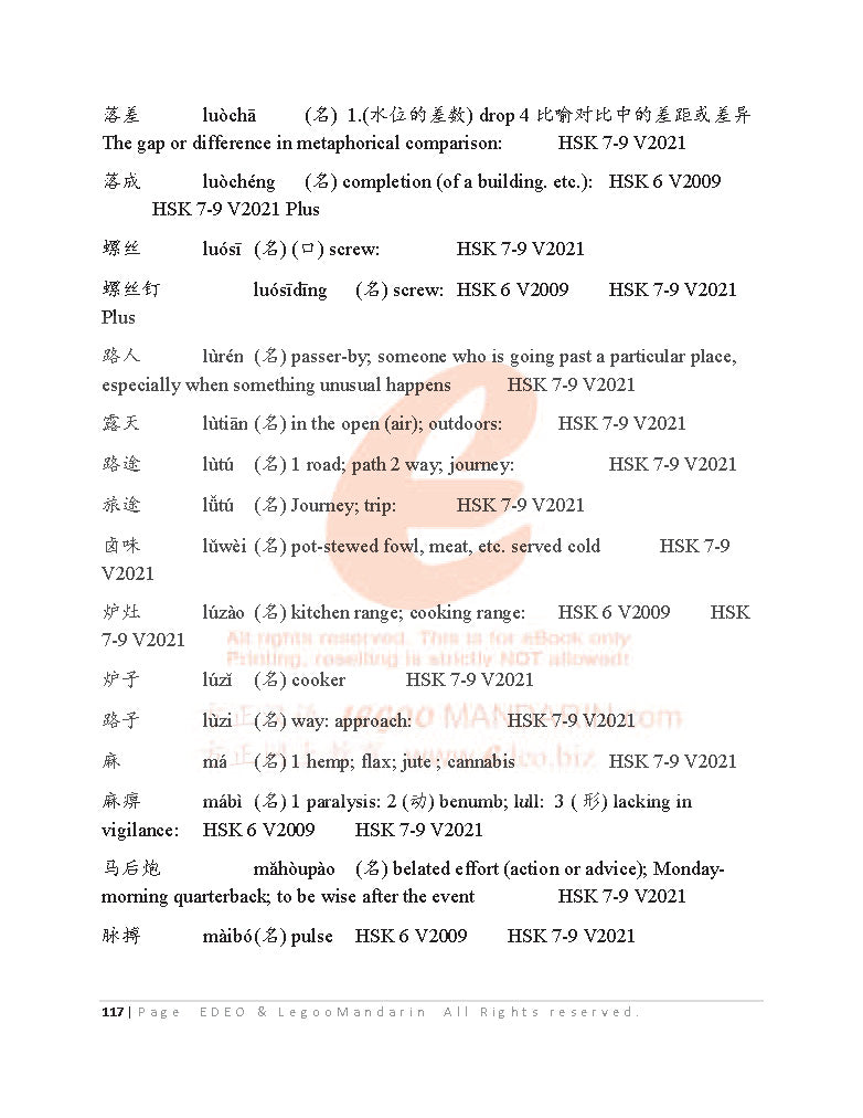 IB Chinese A (HL) Vocabulary 2022 Edition IBDP 精通级高级词汇