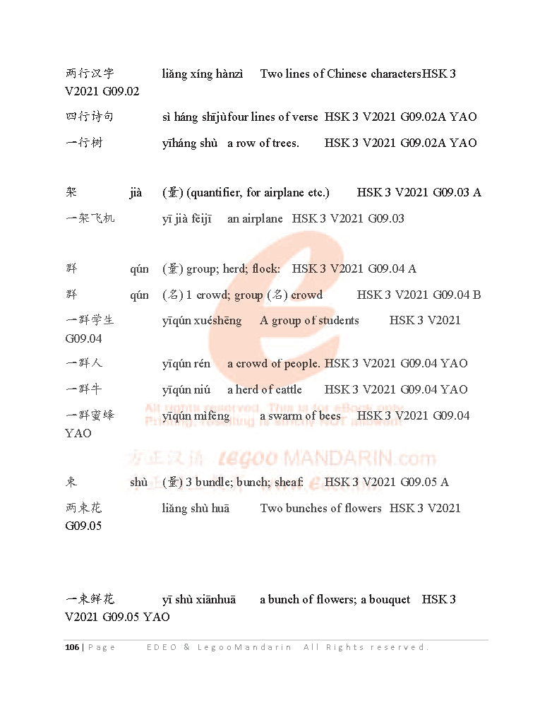 IB Chinese A (SL) Grammar 2022 Edition
