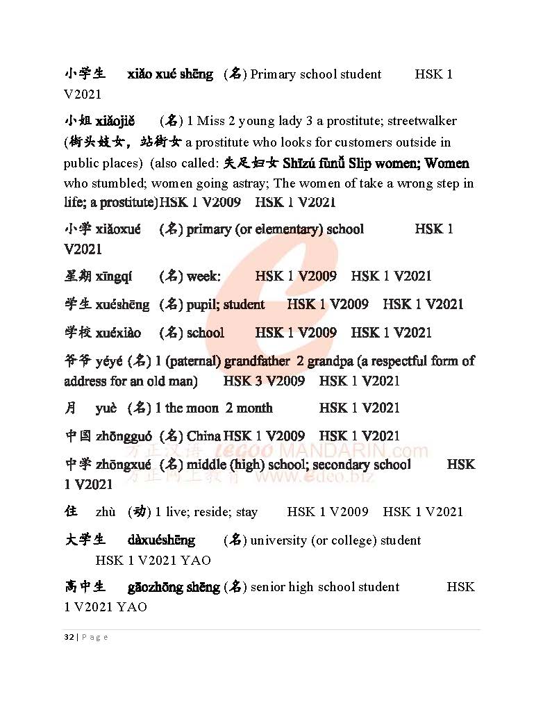 IB Chinese A (SL) Theme-based Chinese Vocabulary (4800 words)